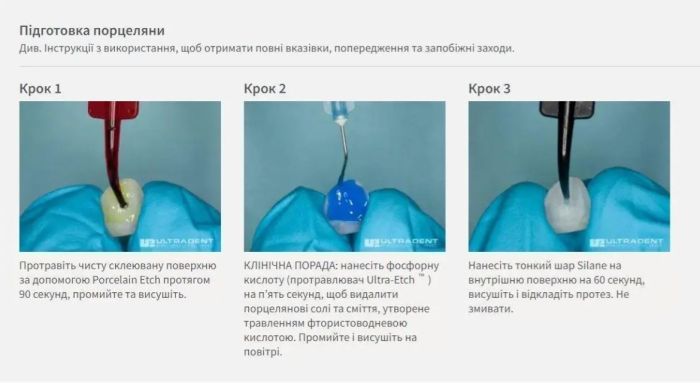 Porcelain Etch (Порцелян Эйч), 1.2мл - Для реставрации сколов керамики (Ultradent)